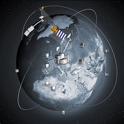 METOP