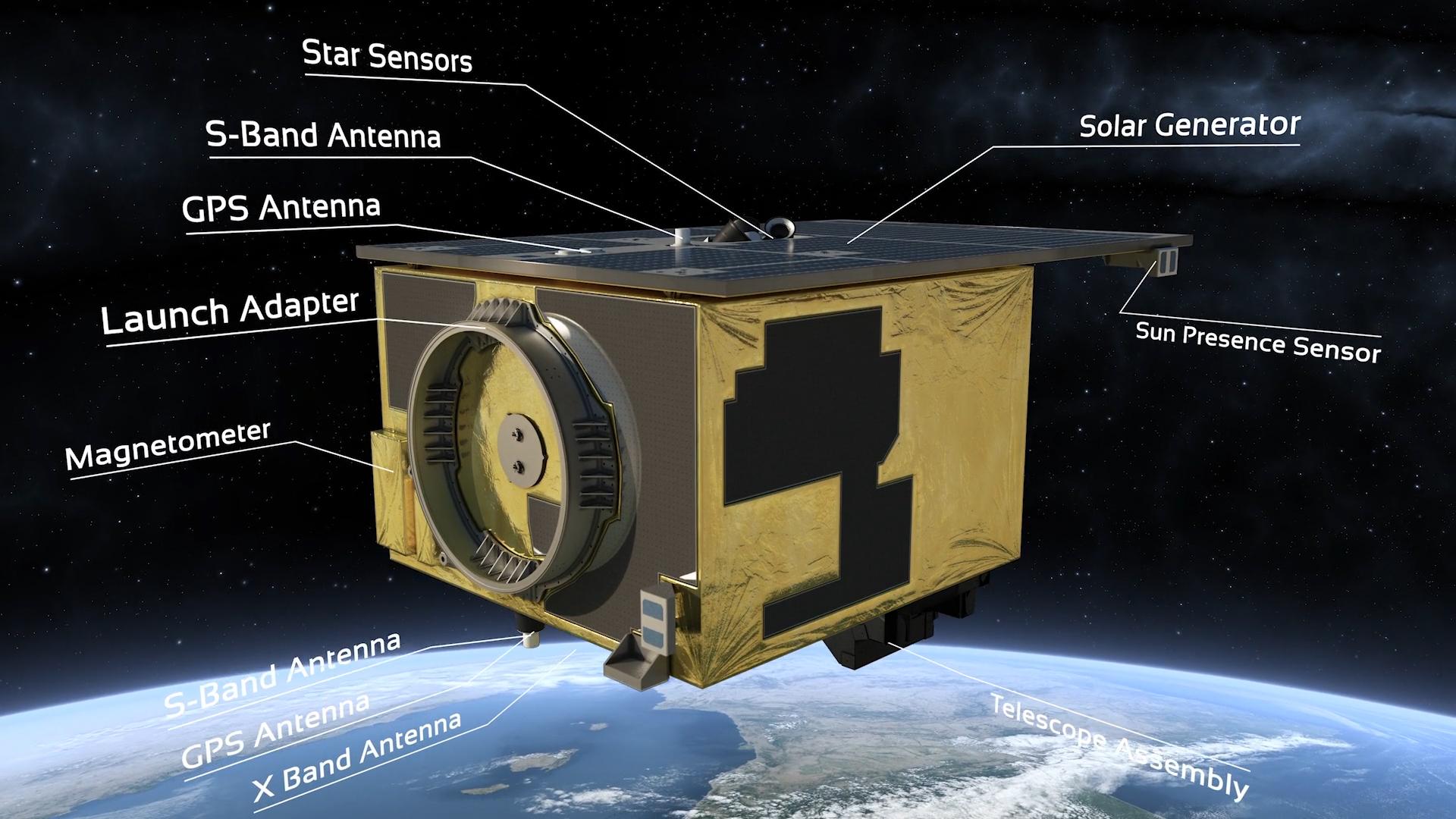 EnMAP-Satellit im Betrieb (Schema)