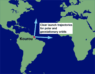 Kourou - Geographische Lage