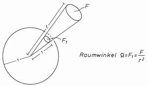 Raumwinkel