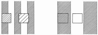 Mischpixel & unverf&auml;lschte Pixel
