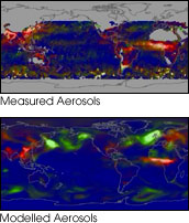 Comparison of Measured and
Modelled Aerosol Optical Depth and Radius